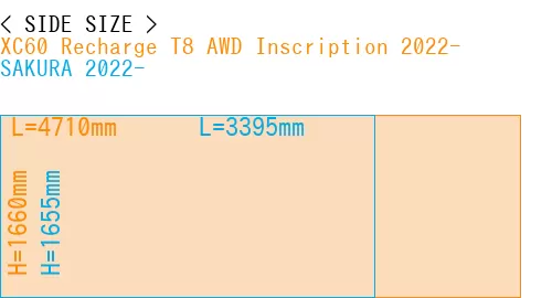 #XC60 Recharge T8 AWD Inscription 2022- + SAKURA 2022-